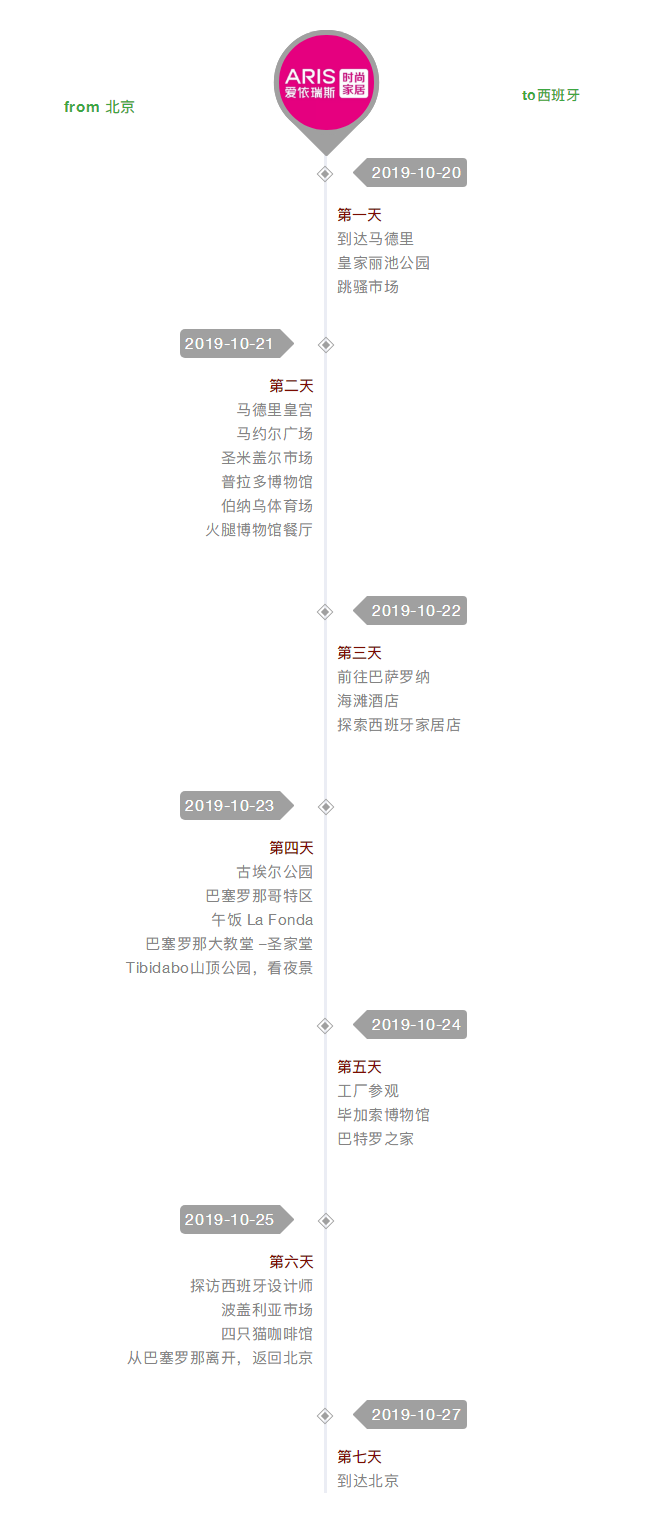 西班牙藝術(shù)之旅，一起感受莫拉背后的純正西班牙文化！.png